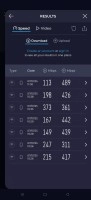 OnePlus 13 Ookla Speedtest WiFi