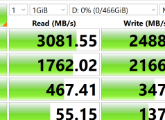 Samsung  SSD 980 prestaties: lezen gaat heel snel, schrijven ook - maar wel minder snel.