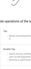 Sony LinkBud S instructies (3)