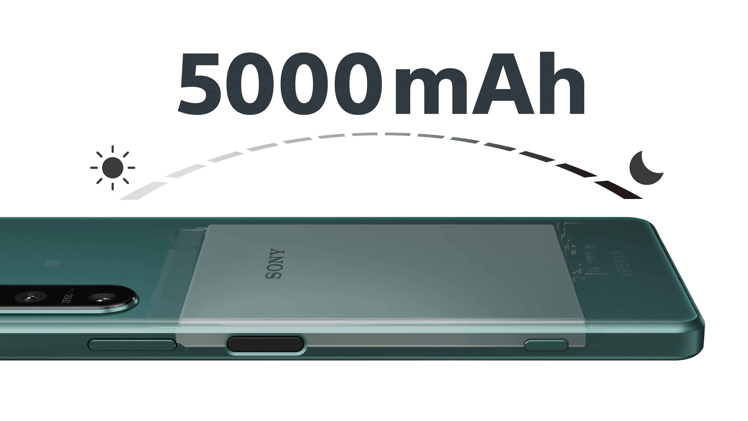 magnifiek bellen fluweel Sony Xperia 5 IV combineert high-end specs in compact formaat | TechFi