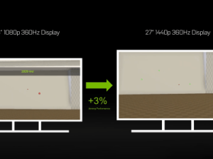 Nvidia kondigt 1440p G-sync esports gaming monitoren aan. Wat maakt dan nog een esports monitor anno 2022?