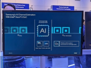 Intel toont nuttige AI-toepassingen op Xeon 6 op MWC 2025 