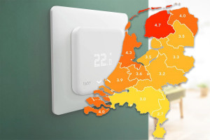 'Nederlandse huizen warmen sneller op dan huizen elders in Europa' - aldus Tado
